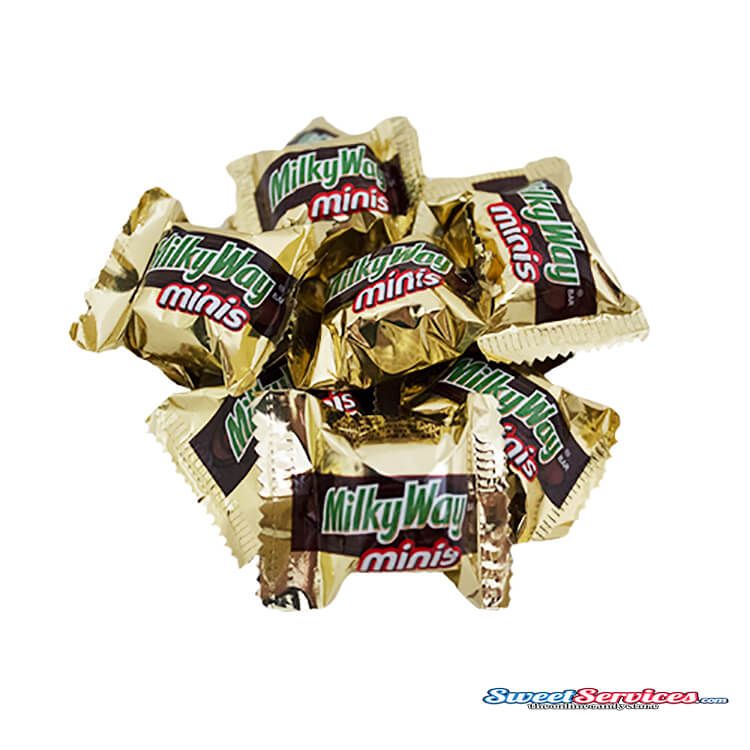 Milky Way Miniatures 