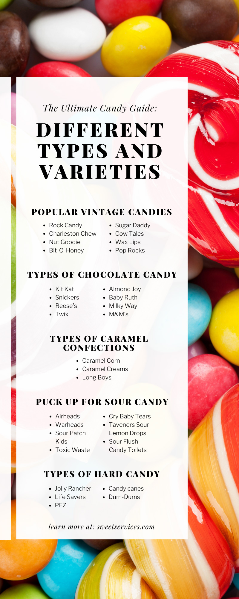 The Ultimate Candy Guide: Different Types and Varieties