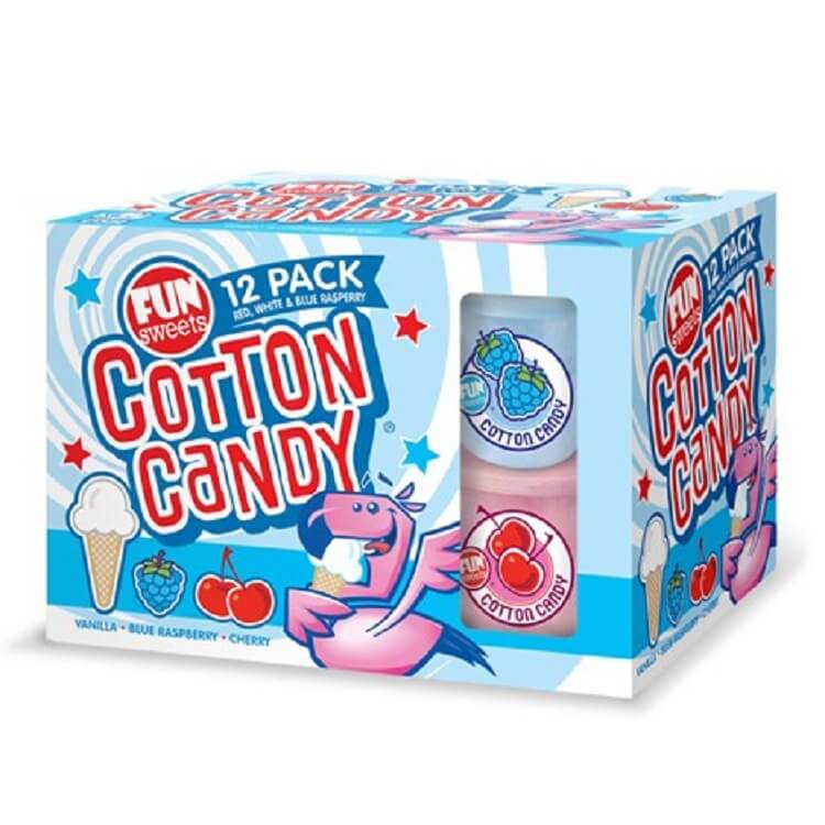 Fun Sweet Red, White, and Blue Cotton Candy