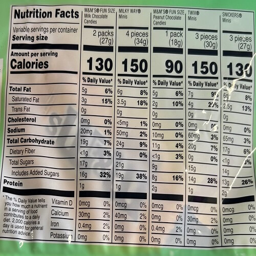 Easter Egg Hunt Variety Mix~200 Pieces   