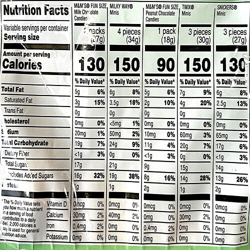 Easter Mars Mix 160 Pieces   
