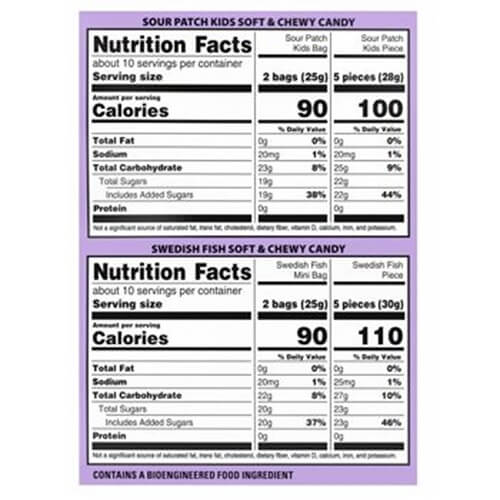 Swedish Fish and Sour Patch Assortment ~ 140 ct.