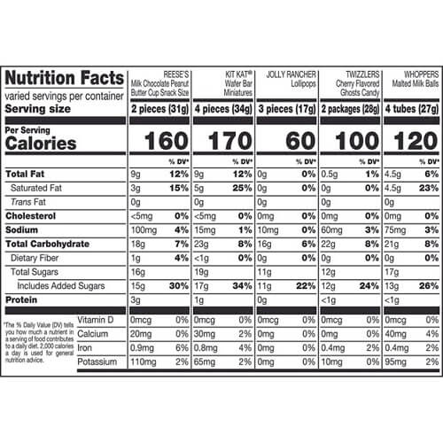 Halloween Hershey Variety Mix 140 Pieces  