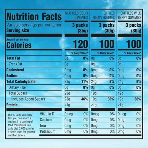 Skittles Gummies Mix