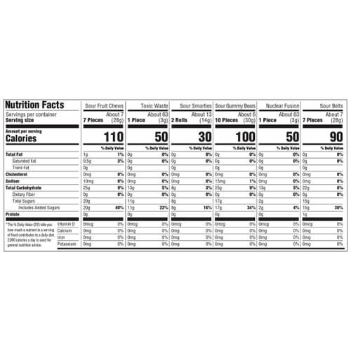 Frankford Sour Mega Brands Candy Assortment