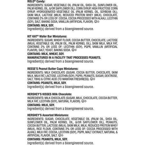 Hershey Holiday Candy Dish Assortment