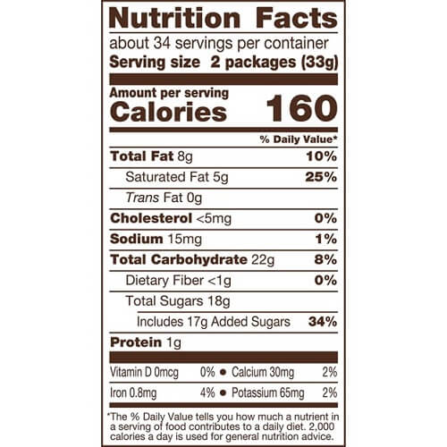 Christmas Kit Kat Santas