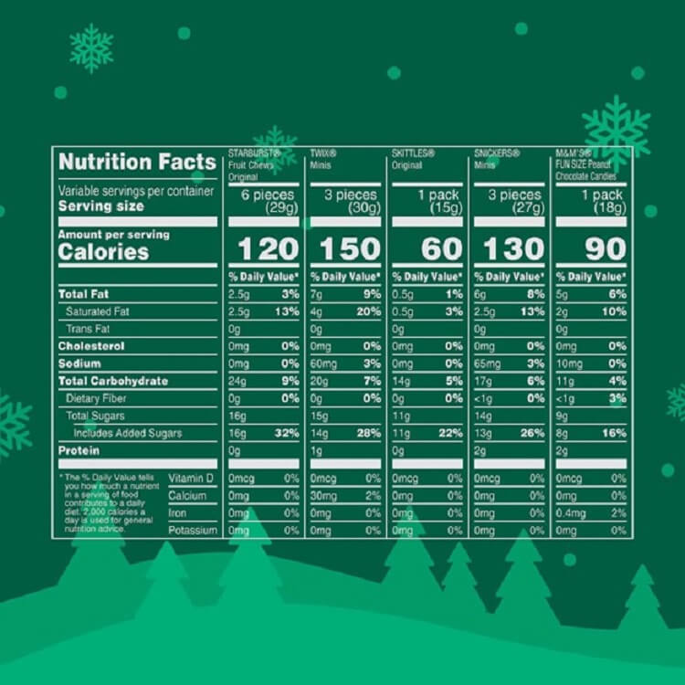 Mars Christmas Miniature Mix ~ 185 Pieces